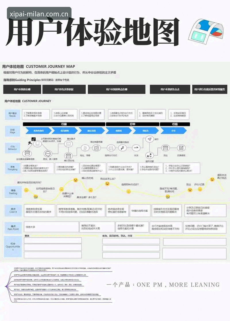 细节派中国官网入口 细节派中国官网入口到底该怎么找?一个用户真实的探索路径