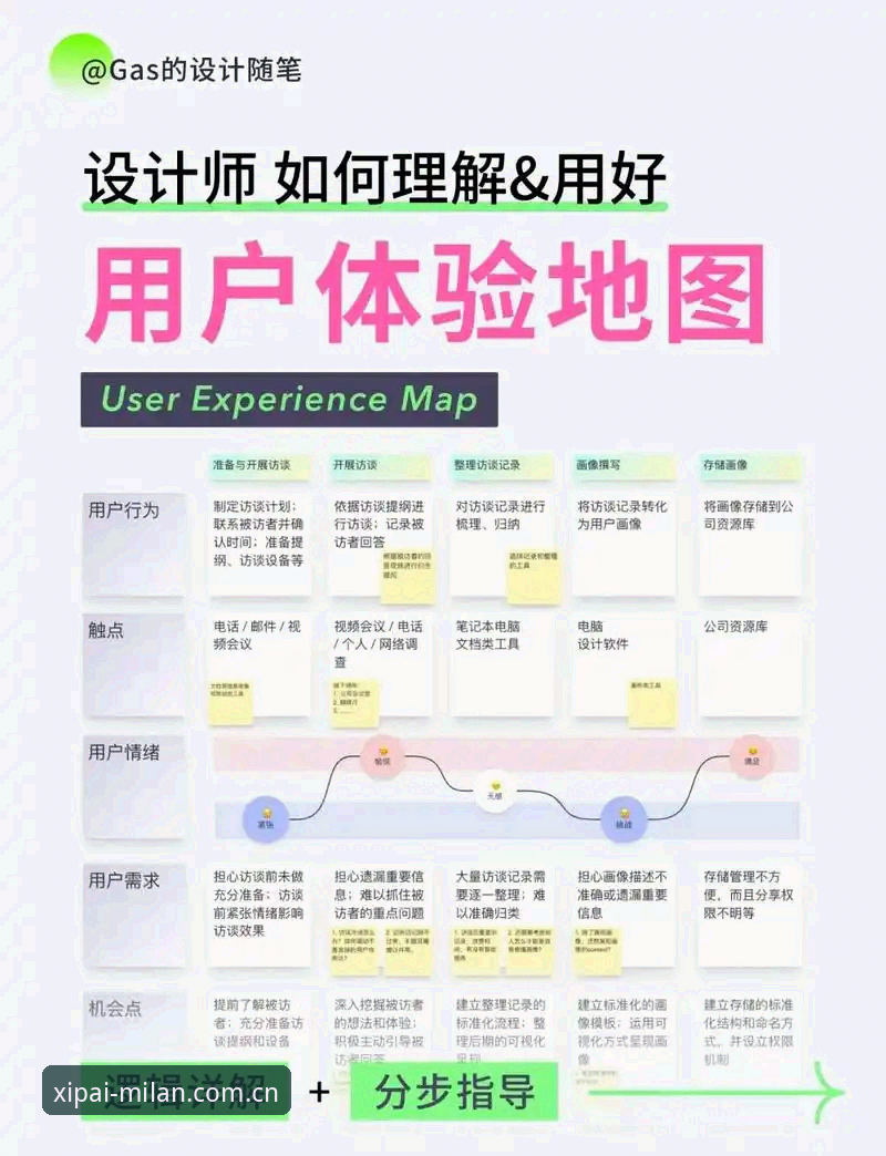 细节派中国官网入口 细节派中国官网入口到底该怎么找?一个用户真实的探索路径